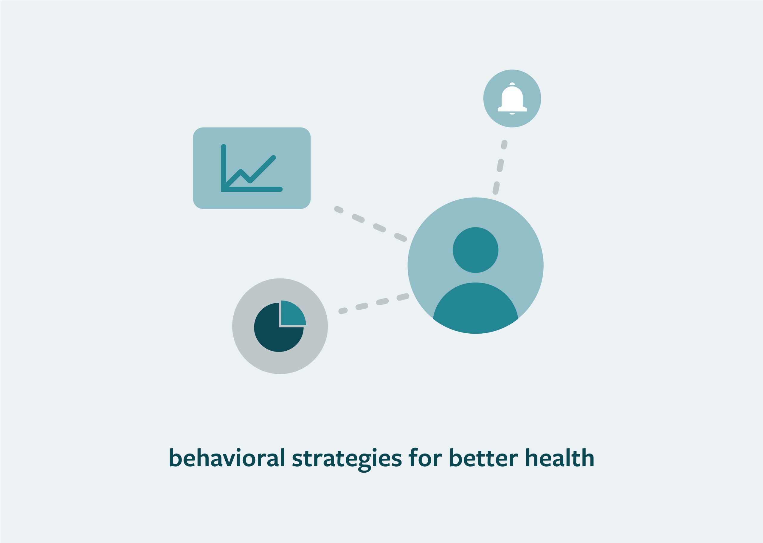 behavior in healthcare