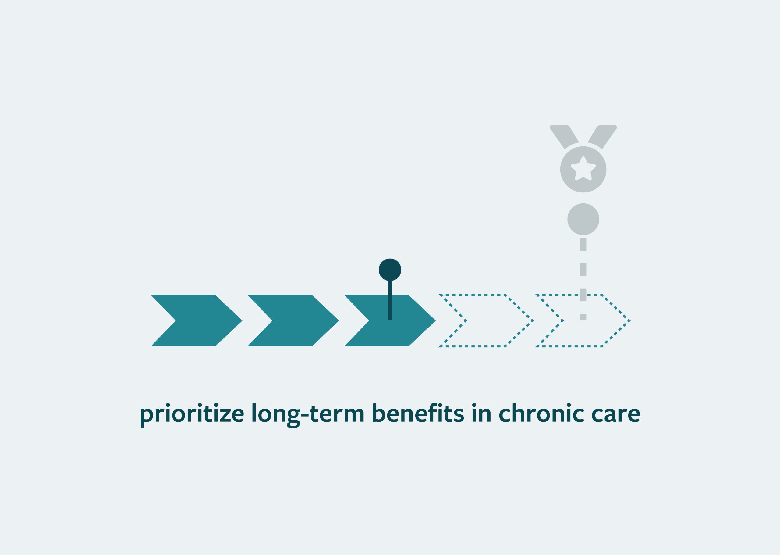 Long term benefits in chronic care