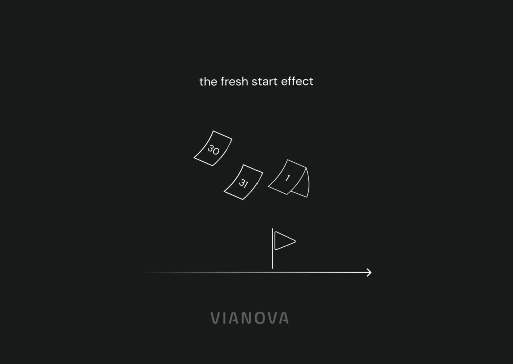The Fresh Start Effect the-fresh-start-effect