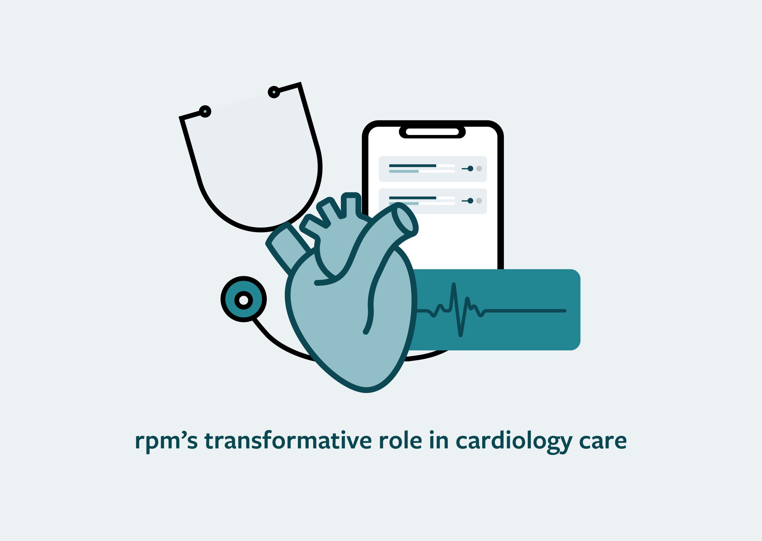 RPM for Cardiology