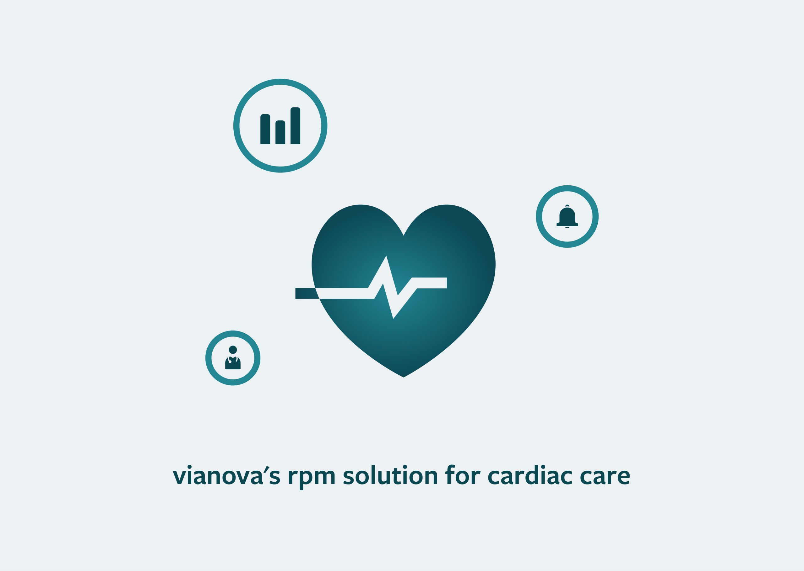 RPM for cardiology